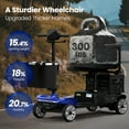 thumbnail image 6 of 15 Miles 4-Wheel Mobility Scooter for Adults/Seniors, Electric Folding Wheelchair Device for Travel, Foldable Design, 300LBS Capacity, Compact & Portable for Elderly, electric scooter, blue, 6 of 11