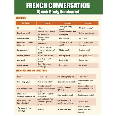 ISBN 9781632878014 product image for French Conversation: Quick Study Academic (Paperback) | upcitemdb.com