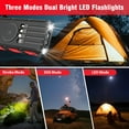 thumbnail image 3 of Power Bank Wireless Charger 68800mAh Built in Hand Crank and 4 Cables 15W Fast Charging Power Bank 7 Outputs & 4 Inputs Solar Portable Charger, SOS/Strobe/Strong Flashlights, Compass(Red), 3 of 8