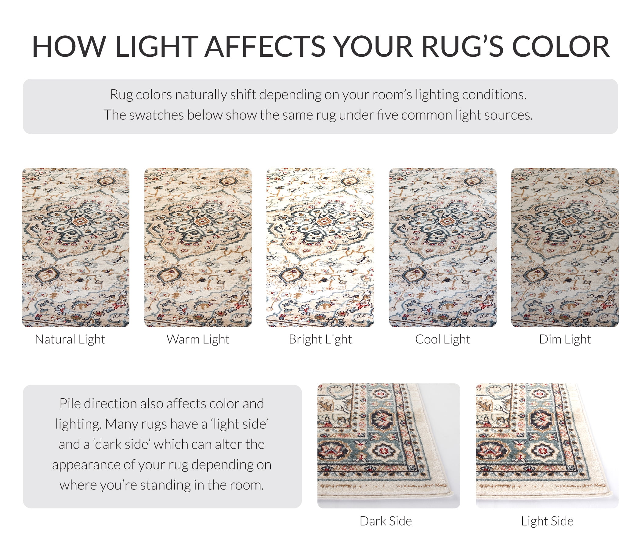 Safavieh Lyndhurst Idella Floral Runner Rug, Cream/Beige, 2'3" x 10'