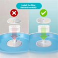 thumbnail image 5 of For Automatic Pet Fountain Replacement Filters 8PCS, 5 of 5