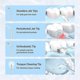 thumbnail image 5 of SCSYV Water Flosser [Mini Cordless Portable] Oral Irrigator Water Teeth Cleaner Pick, Telescopic Wat, 5 of 5