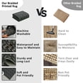 thumbnail image 7 of FairOnly Black 5'x7'Contemporary Non Slip Area Rug for Bedroom Stain Resistant Low Pile Herringbone Pattern Soft Floor Rug for Living Room Kitchen, 7 of 7