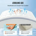 thumbnail image 3 of KFFKFF Mattress Topper, Queen Size, 4 in Thickness, Memory Foam, Fiber Fill, Detachable & Washable, Ergonomically Designed for Pressure Relief, Comfortable Cooling & Breathable, 3 of 9