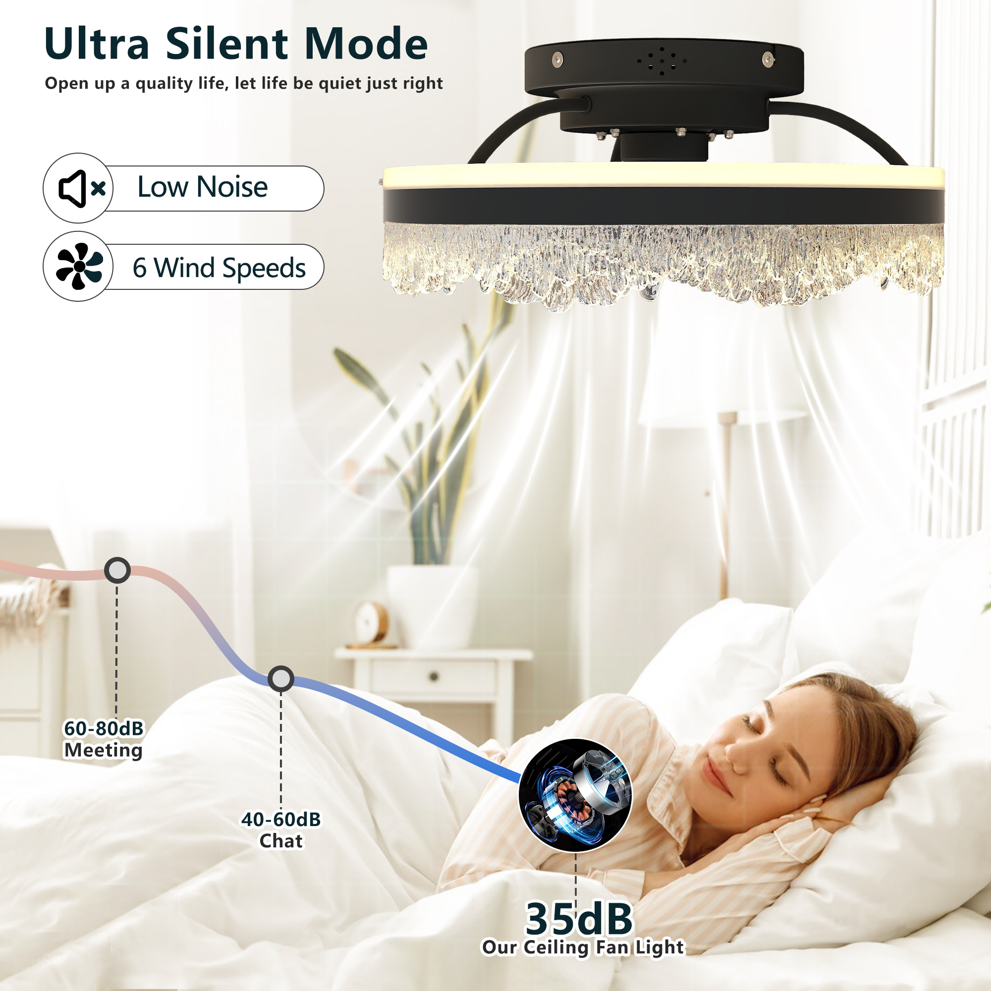 Leumius 16" Quiet Ceiling Fan with Light, LED Crystal Flush Mount Fan Lamp with Hidden Blades and Natural Airflow for Bedroom, Kids Room, Study Room