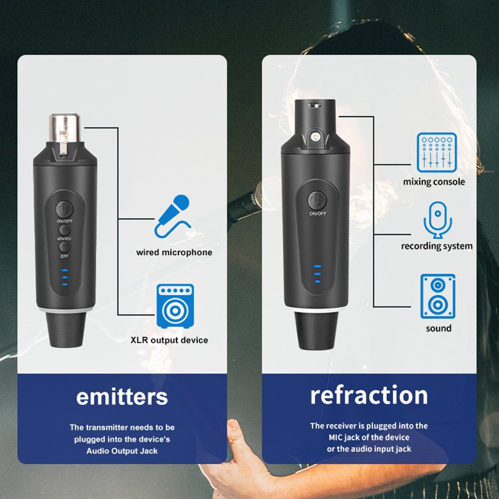 Wireless Xlr Microphone System: Plug-On Transmitter & Receiver with 48V