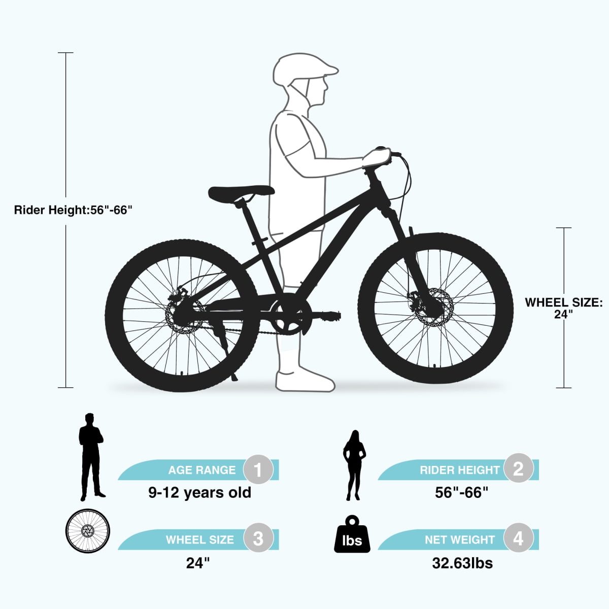 LuckyNote Mountain Bike 24 Inch MTB, Steel Frame, Single Speed, Double Disc Brake, Cyan