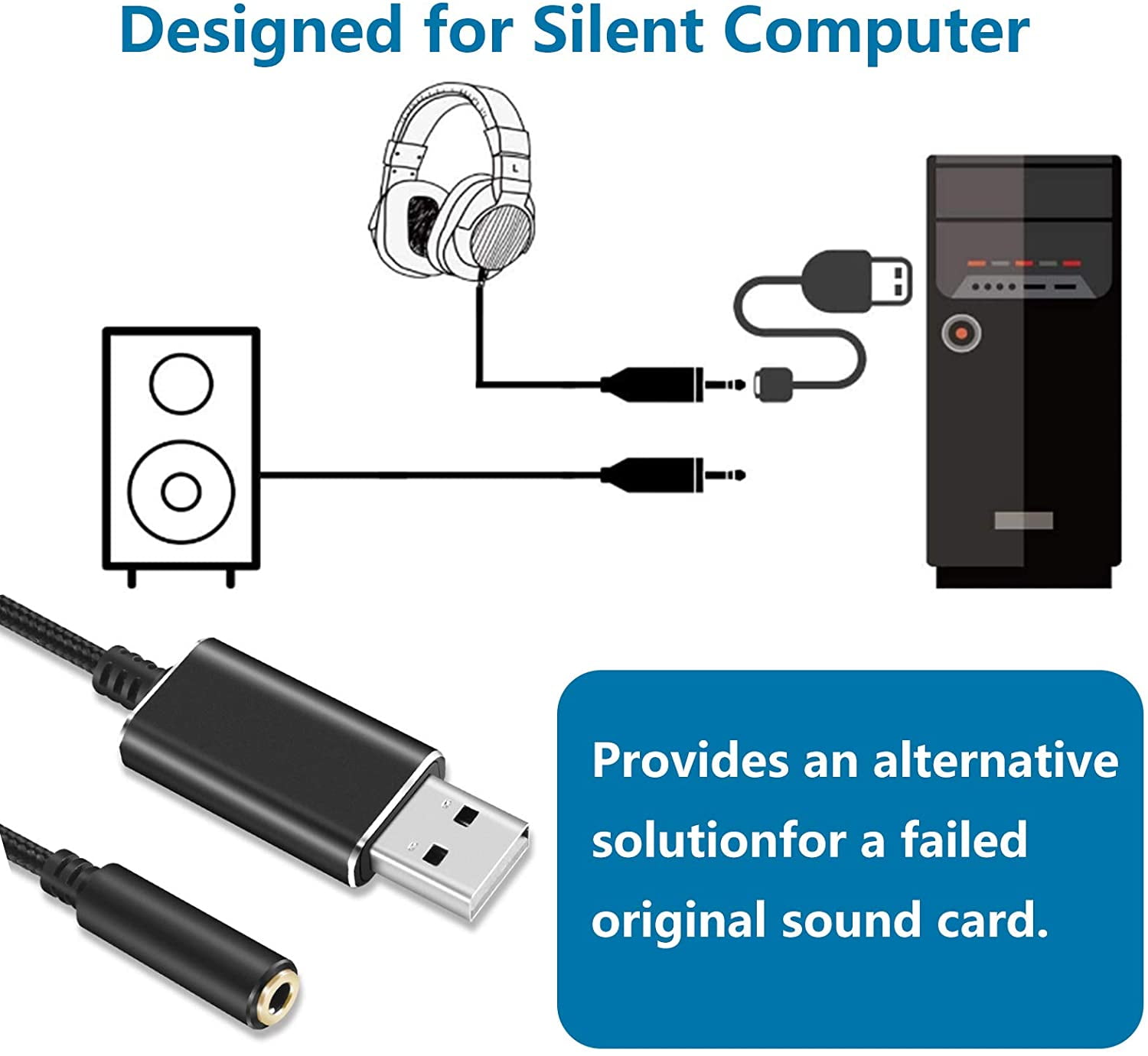 Adaptateur USB / jack audio + micro carton son externe compatible  Windows/Mac/Chrome OS Linux, plug & play