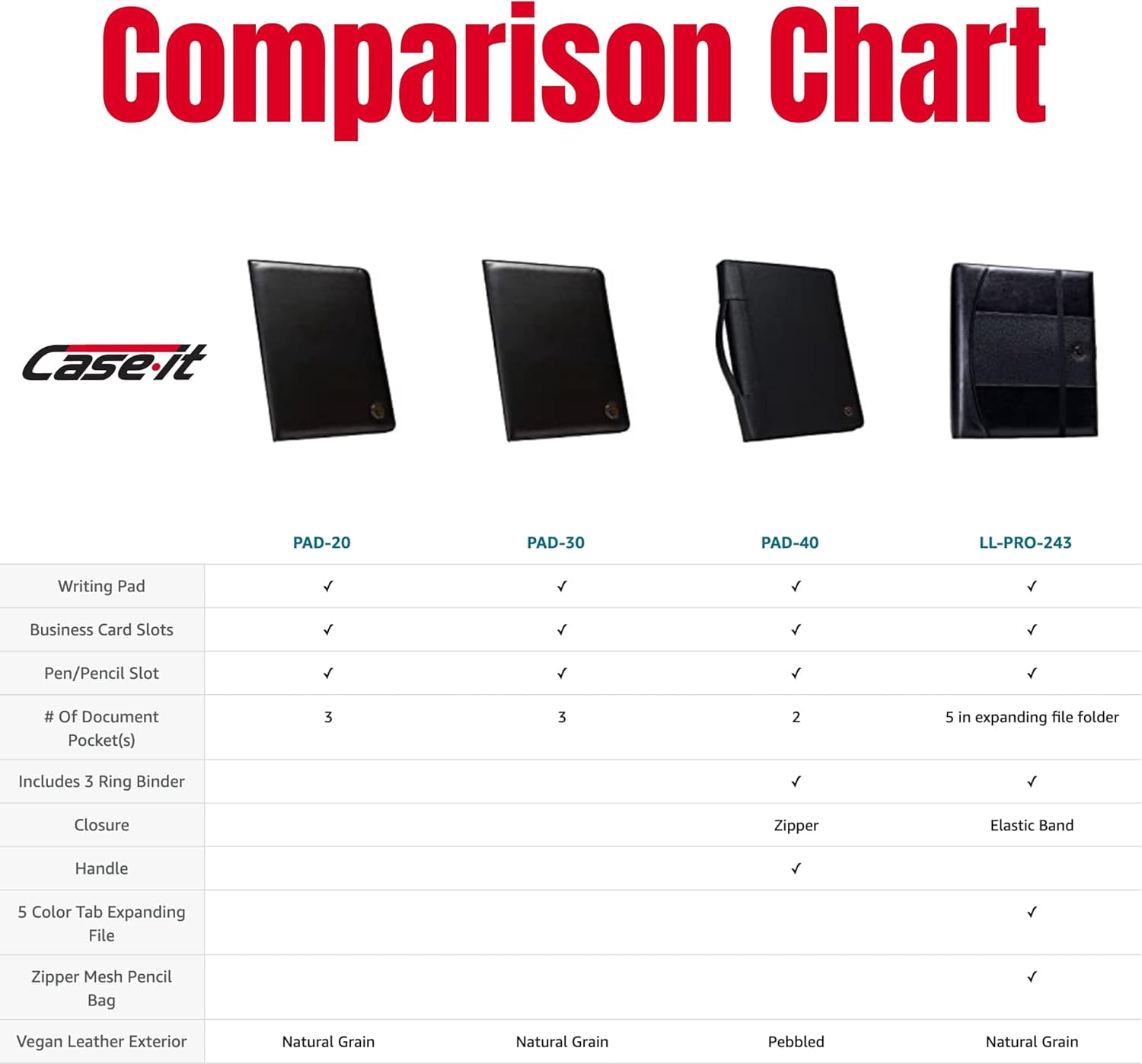 Case It Director Leatherette Padfolio with Writing Pad, Black, Pad-30