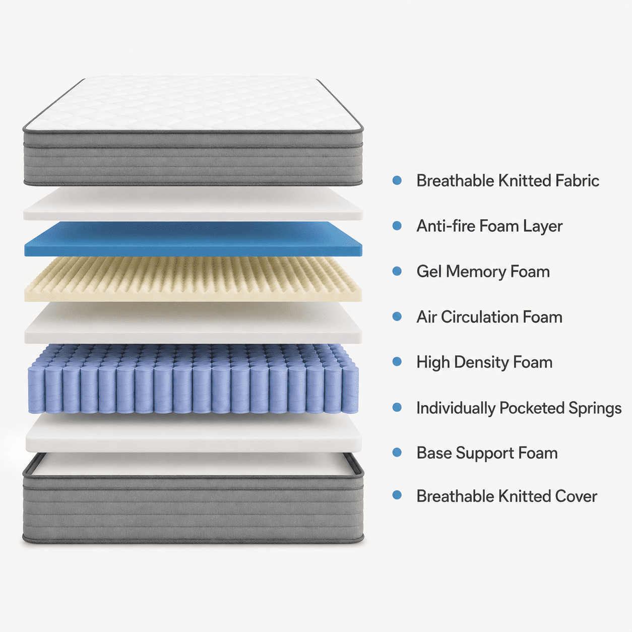 Arienivo Queen Size Mattress 12" Hybrid Mattress in a Box, Cooling Gel Memory Foam and Pocket Coils, Medium Support, Pressure Relief & Motion Isolation for Adult