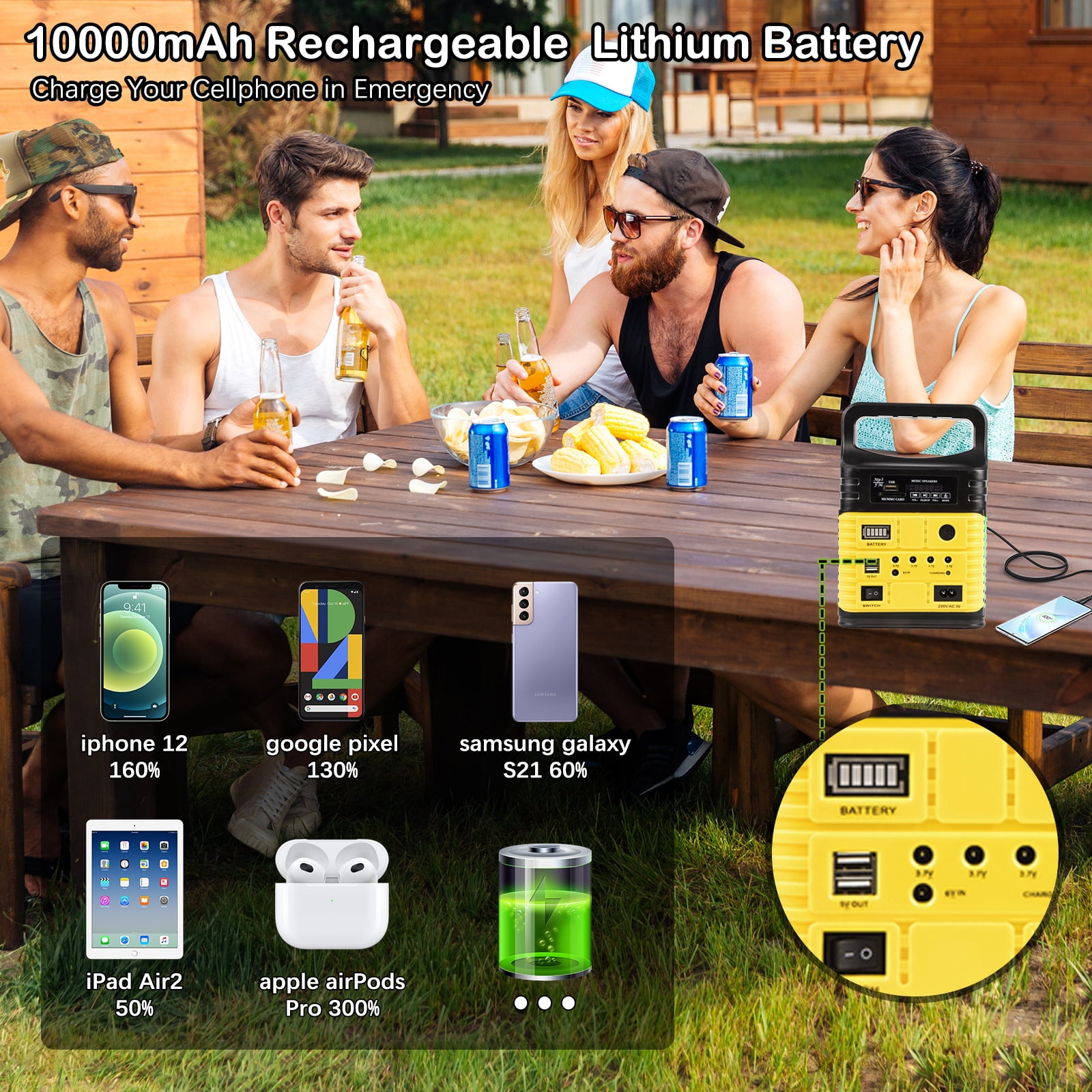 Portable Power Station,Solar Generator with Panels included,LiFePO4 Lithium Battery Pack Small Solar Powered Generator with DC/USB Outlets,LED Flashlight for Home Use,Outdoor Camping Quiet(Yellow)
