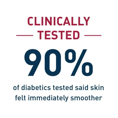 cerave diabetics dry skin relief cukorbeteg lehelet