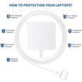 thumbnail image 4 of Adaptador de corriente Charger DODAUG de 45 W T para Mac Book Air de 11/13 pulgadas, 4 of 4