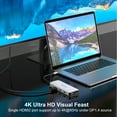 thumbnail image 5 of WAVLINK 12-in-1 Dock Station, USB-C to 4K HDMI & 2K VGA Laptop Dock, 85W Charge, Ethernet, MicroSD & SD Card Reader for Windows/Mac Laptop, 5 of 8
