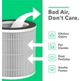 thumbnail image 5 of Vremi 2 Pack H13 Air Purifier Replacement Filter - True HEPA and Activated Carbon Filters Compatible with Compact Portable Air Purifiers - Lasts for 180 Days or 6 months Equivalent to 4320 Hours, 5 of 6