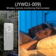 thumbnail image 5 of Electronic Wireless Temperature Humidity Remote Sensor for Weather Station, 5 of 10