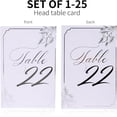 thumbnail image 4 of Table Number Place Card Holder - with Table Numbers Holders x Double Sided Gold Printed Design Photo Picture Holders for Centerpieces Wedding Party Birthday (Gold), 4 of 7