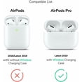 thumbnail image 2 of for Apple AirPods PRO Basket Ball Fans Earphone Hard Case Full Body Rugged Armor Matte Shockproof Protective Case Cover, 2 of 4