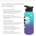 thumbnail image 3 of Simple Modern 14 Oz. Summit Water Bottle - Travel Mug Stainless Steel Tumbler Flask with 2 Lids - Wide Mouth Double Wall Vacuum Insulated Leakproof Ombre: Tropical Seas, 3 of 7