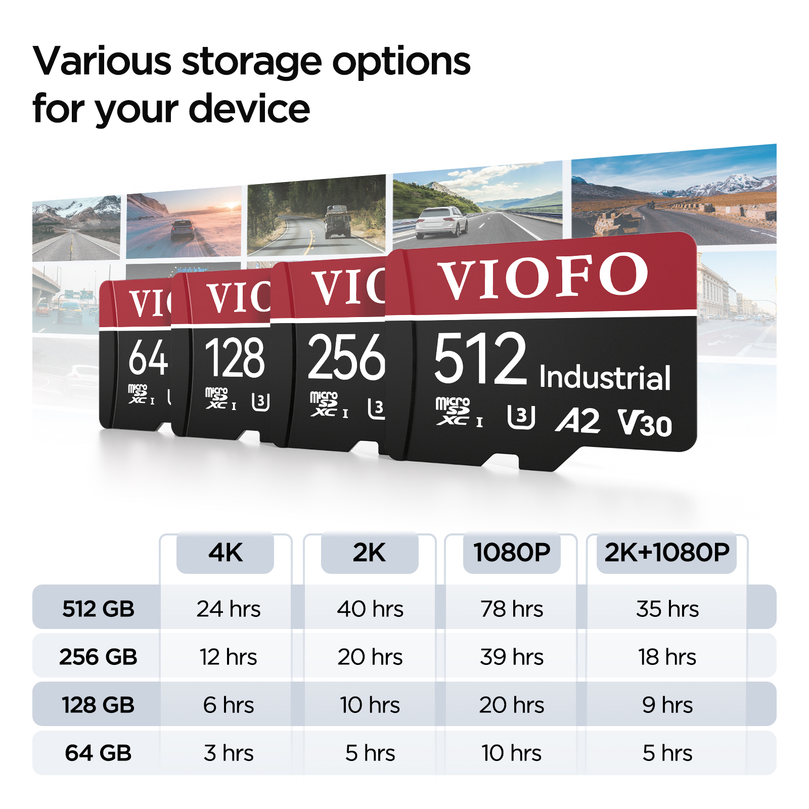 VIOFO 256GB Industrial Grade microSD Card for Dash Camera, U3 A2