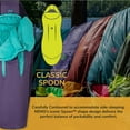 thumbnail image 4 of NEMO Forte Womens 20 Long Tide Pool/Shaded Thistle, 4 of 6