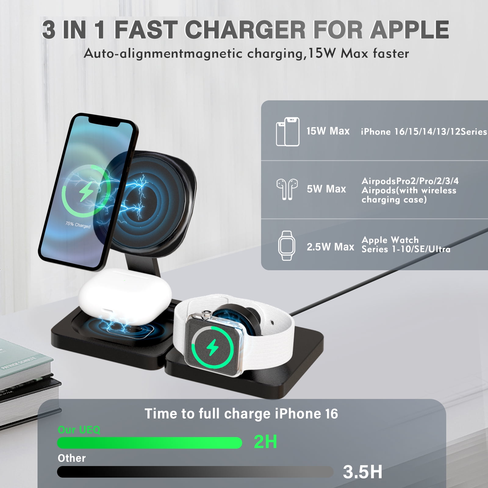 3 in 1 Charging Station for iphone, Wireless Charger for iPhone 17/16/15/14/13 /12/Pro/Max/Plus, Magsafe Accessories Charger for Airpods, iWatch