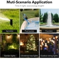 thumbnail image 2 of HBN Outlet Timer, 24 Hour Mechanical Outdoor Timer for Lights, Plug in Timer Waterproof, 2 Grounded Timer Outlets for String Lights and Holiday Decorations, 15A 1/2HP, 2 of 8