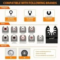 thumbnail image 7 of 110 Pcs Multi Tool Blades Kits, Tianium Oscillating Saw Blades Sharpner for Wood, Plastic, Metal, Universal Quick-Replace Cuchilllas para Multitool Fit Dewalt, Rubi, Milwaukee, Rockwell, Craftsman, 7 of 7