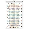 thumbnail image 3 of Guitar Chords II - Learn to Play Guitar Wall Poster with Magnetic Frame, 22.375" x 34", 3 of 6