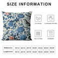 thumbnail image 5 of MAXIAO Chinoiserie Pillow Cover Blue Birds Flowers Throw Pillow Covers Asian Traditional Pattern Blue and White Porcelain Color Pillowcase Cushion Covers for Sofa Couch Living Room White, 5 of 5