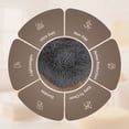thumbnail image 6 of Moonlight20015 Area Rug 4x4ft Non-Slip Soft Fluffy Shaggy For Anti-Slip Living Room Bedroom Decor Gray, 6 of 7