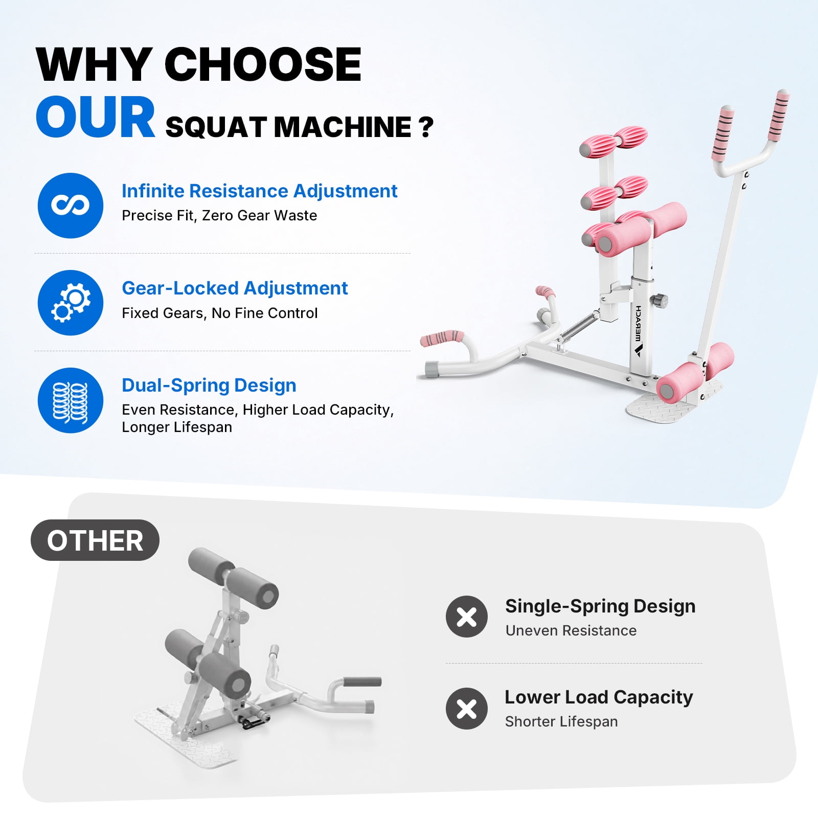 MERACH Deep Squat Machine with Handle, Adjustable Squat Assist Trainer for Home Gym, Hold up to 350lbs