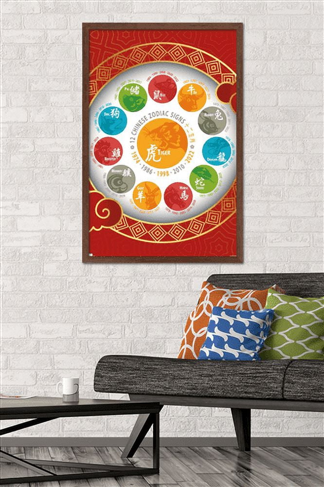 Spiritual - Chinese Zodiac 2022 Wall Poster, 22.375" x 34", Framed