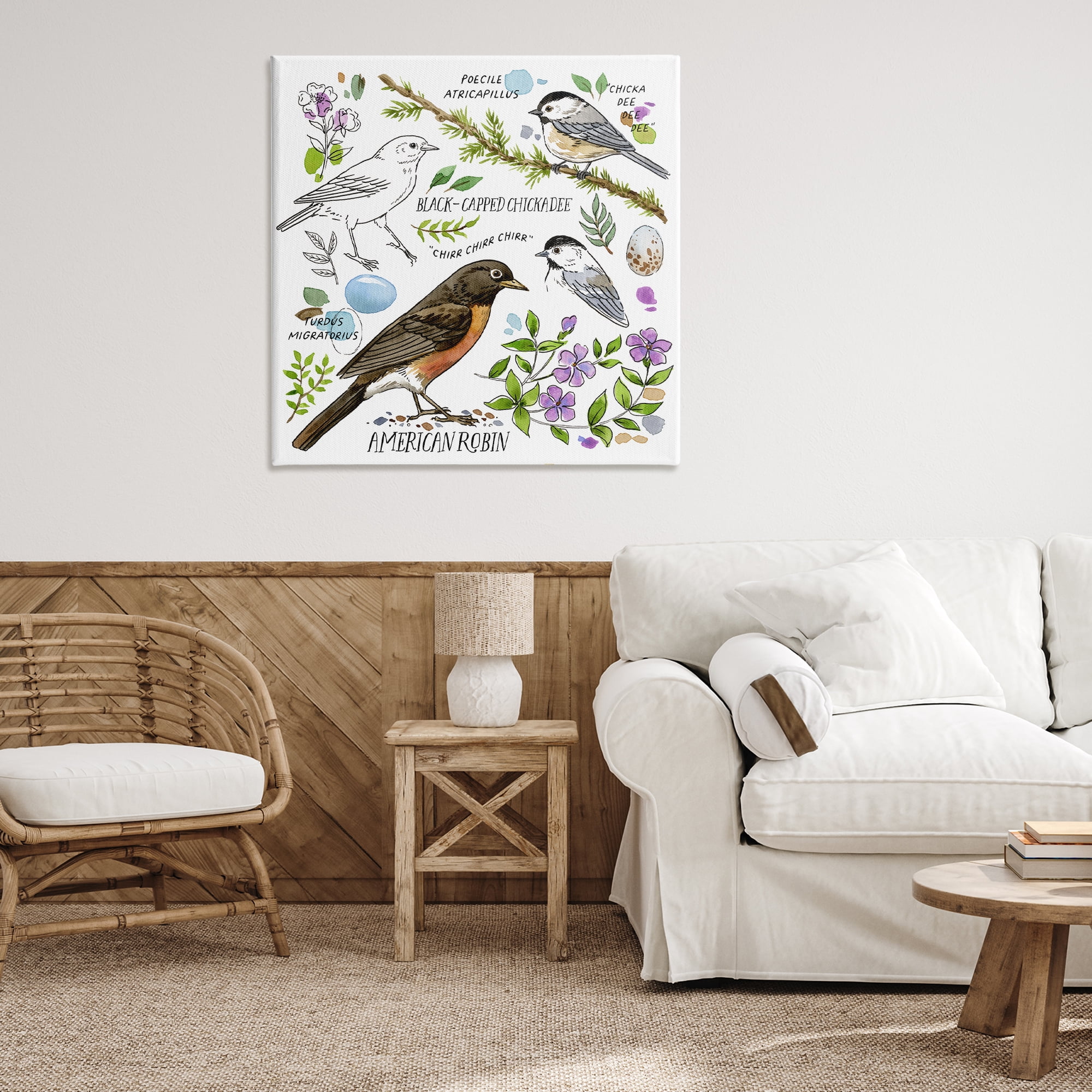Stupell Industries Local Bird Watching Animals Painting Wrapped Canvas Art Print Wall Art, 36 x 36