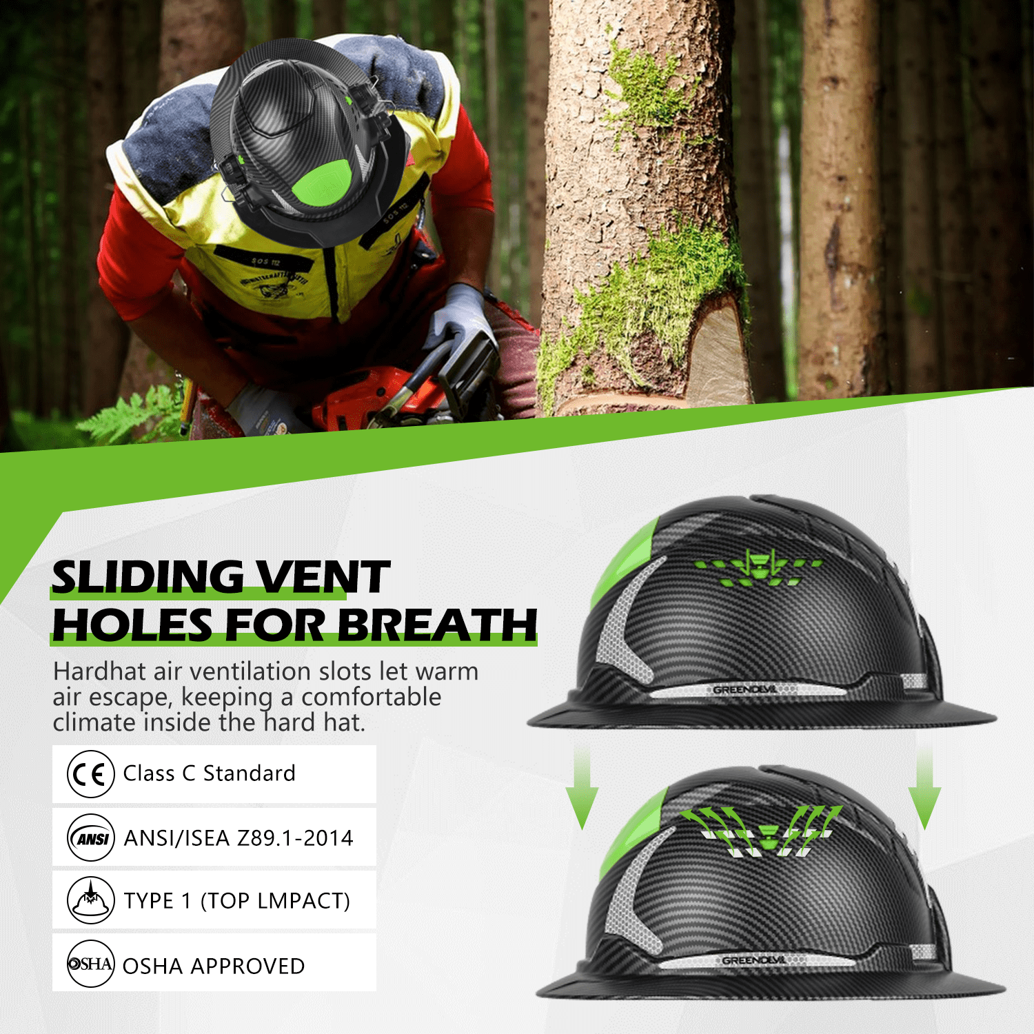 GREEN DEVIL Industrial Chainsaw Helmet with Face Shield Built in Visor and Ear Muffs 4 in 1 System ANSI Z89.1 Full Brim Safety Hard Hat Adjustable Headgear Ideal for Forestry and Arborist Work