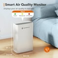 thumbnail image 6 of TaoTronics True HEPA Air Purifier, 250 Sq Ft HEPA Air Purifier, White, 6 of 7