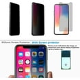 thumbnail image 5 of [2 Pack Privacy Screen Protector for iPhone 15 Pro Max[Anti-Spy] Tempered Glass Film,Touch Sensitive/Anti Scratch/Fingerprint/Easy Install Bubble Free, 5 of 6