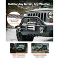 thumbnail image 4 of KFFKFF Electric Winch, 12000 lbs Capacity, 12V DC Truck Winch with 0.36 in x 80 ft Steel Cable, Dual Remote Control Options, IP55 Water Resistance for Towing SUVs, Jeeps, Trailers, Boats, 4 of 9