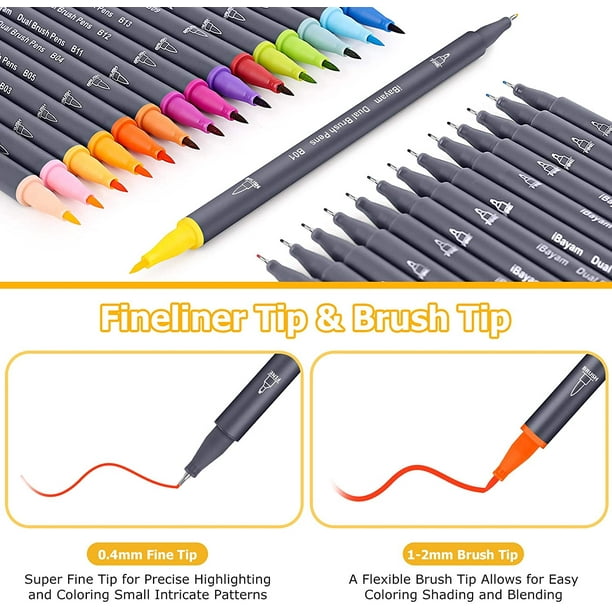 Bayam Colored Pens for Journaling Note Taking, 36 Vibrant Colors Fineliner  Pens 