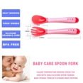 thumbnail image 6 of EIMELI Soft Silicone Baby Spoon&Fork Set Feeding Set Pre Spoon Utensil Set Device Tip Heat Sensitive Utensils BPA Free Multi Color Infant Spoon Fork 2PCS(Blue), 6 of 9