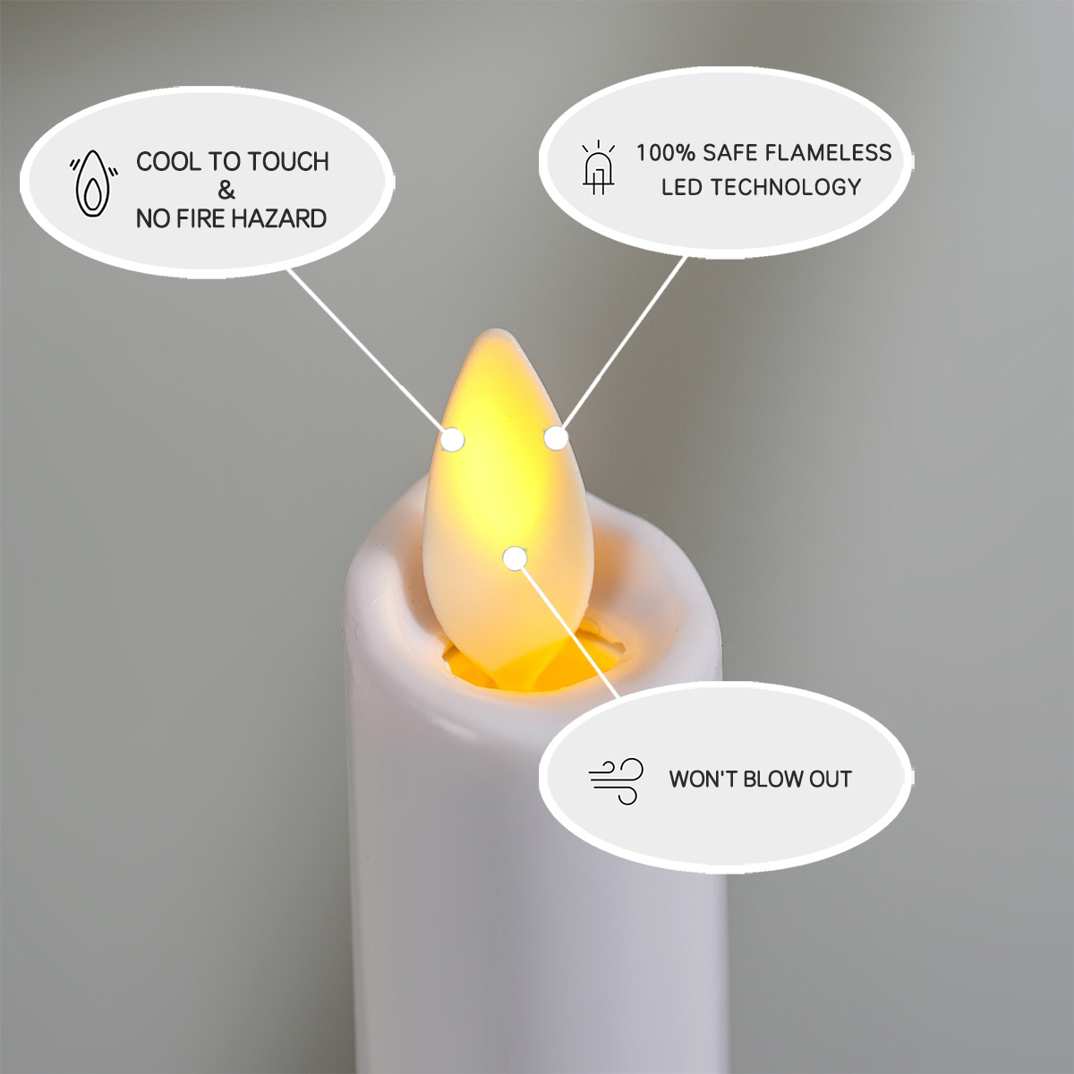 Set of 2 Flameless White Taper Candles Remote Moving Wick 8"