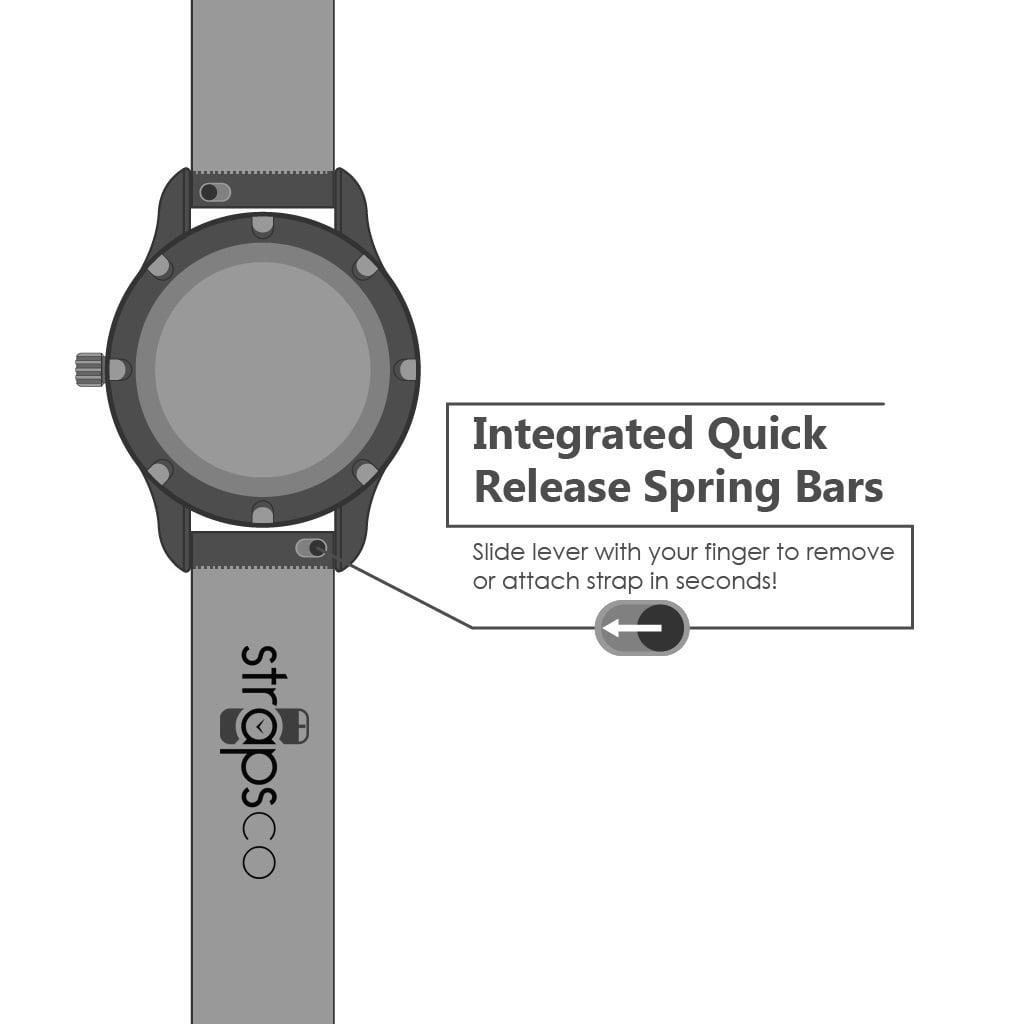garmin vivoactive 3 bands canada