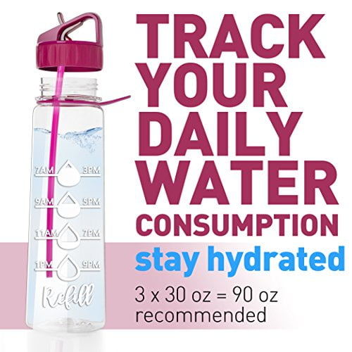 breastfeeding water bottle