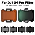thumbnail image 2 of ND Filters Set for O4 Unit pro, Avata 2 Accessories, Wide Angle Neutral Density Filter Accessories HD Optical Glass Aluminum Frame, 2 of 8