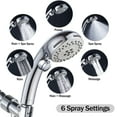SUPTREE Shower Head with Handheld High Pressure Shower Heads Attached