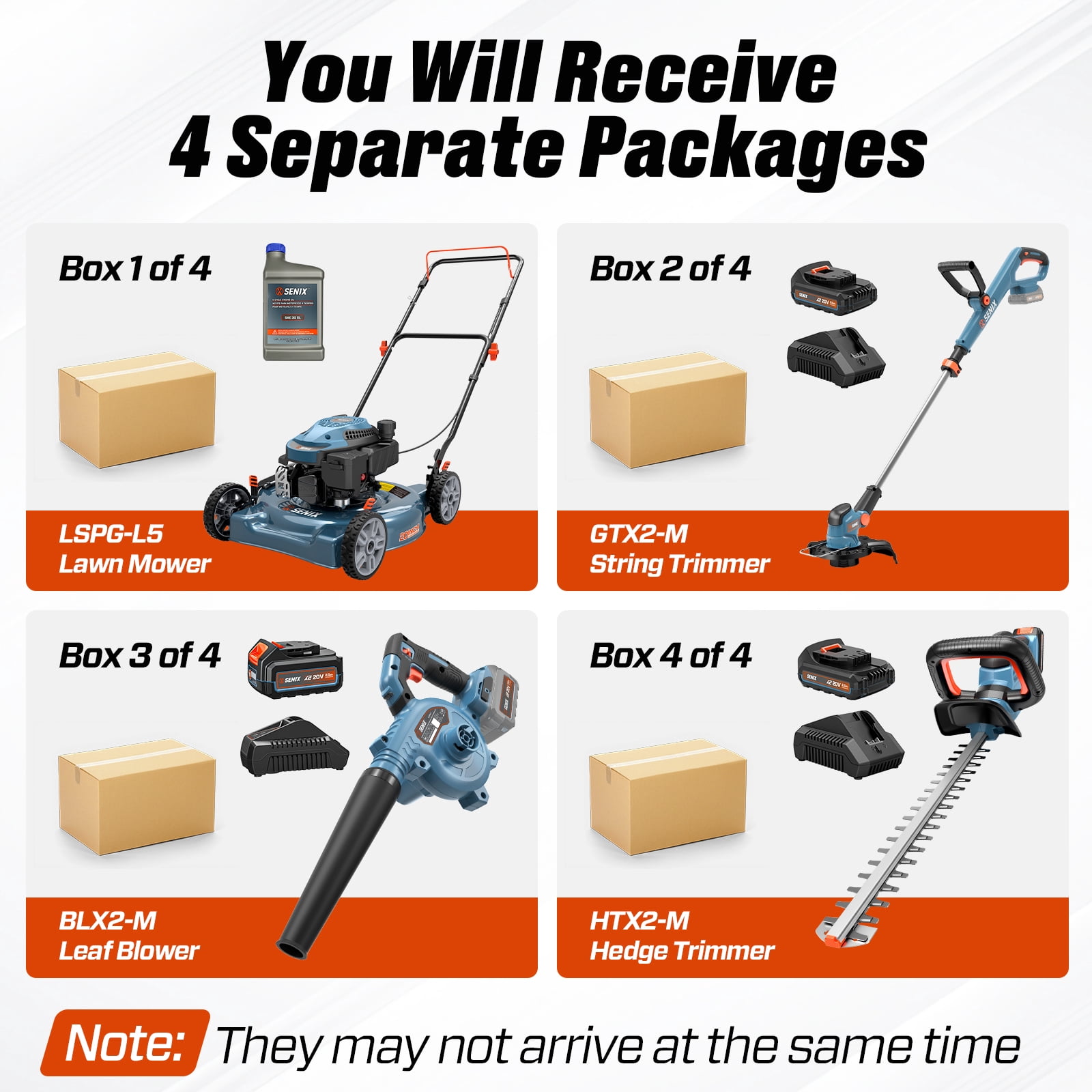 SENIX 4-Tool Combo: 144cc 20" Gas Mower, 20V Cordless 75 CFM Blower, 21" Hedge Trimmer & 10" String Trimmer, Batteries & Chargers Included