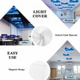 thumbnail image 4 of 1 Pack Watercolors Blue Printing Fluorescent Light Covers for Ceiling Lights Modrn Art Magnetic Ceiling Light Covers Overhead Light Filters for Office Classroom Home, 4 of 9