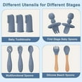 thumbnail image 6 of Silicone Baby Feeding Set 14 Pcs,Baby Led Weaning Supplies, Baby Spoons Suction Bowl Divided Plate Bib Cup Finger Brush,First Stage Solid Food Eating Utensils - 6+ Months(Blue Gray), 6 of 7