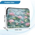 thumbnail image 3 of Laptop Bag Laptop Sleeves Laptop Case Laptop Protective Case Pink Lotus Flowers, 3 of 7