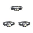 thumbnail image 4 of Cateissary Motions Sensor Headlamp Rechargeable Headlight Induction 5 Gears Lighting Head Lamp Tool Brightness for Outdoor Camping Type1 NO1, 4 of 6